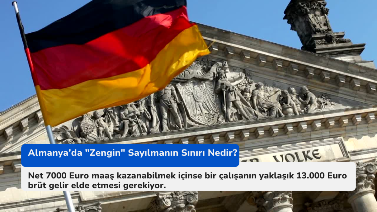Almanya’da 